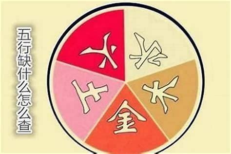 姓名金木水火土|五行缺金木水火土取名 金木水火土五行起名字大全